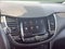2020 Chevrolet Trax Premier