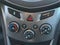 2015 Chevrolet Trax LTZ